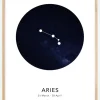 Aries Plakat (21x29.7 cm (A4))