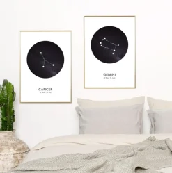 Cancer Plakat (21x29.7 cm (A4))