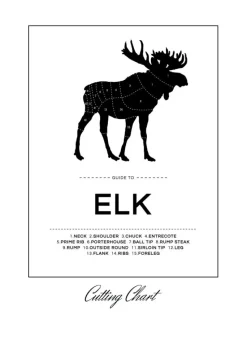 Elk Cut Chart Plakat (21x29.7 cm (A4))