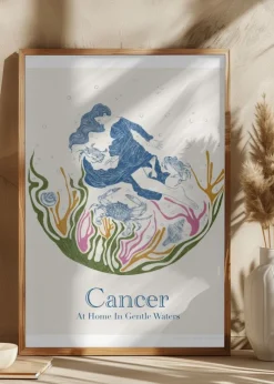 Jlr Cancer Copy Plakat (21x29.7 cm (A4))