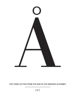 Letter Å Plakat (21x29.7 cm (A4))