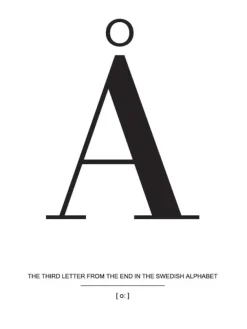 Letter Å Plakat (21x29.7 cm (A4))