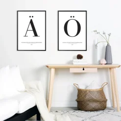 Letter Ö Plakat (21x29.7 cm (A4))