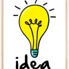 Lightbulb Plakat (21x29.7 cm (A4))
