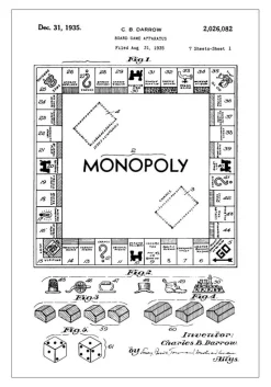 Patenttegning - Monopol I Plakat (21x29.7 cm (A4))