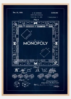 Patenttegning - Monopoly I - Blå Plakat (21x29.7 cm (A4))