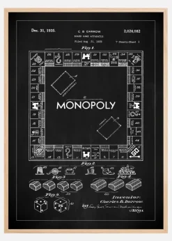 Patenttegning - Monopoly I - Sort Plakat (21x29.7 cm (A4))