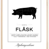 Skæringsskema flæsk Plakat (21x29.7 cm (A4))
