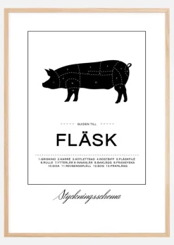 Skæringsskema flæsk Plakat (21x29.7 cm (A4))