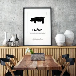 Skæringsskema flæsk Plakat (21x29.7 cm (A4))