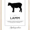 Skæringsskema lam Plakat (21x29.7 cm (A4))