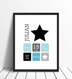 Star Birth Poster Black/Blue (21x29,7 cm (A4))