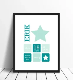 Star Birth Poster Turquoise (21x29,7 cm (A4))