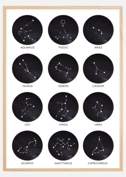Zodiac Signs Plakat (21x29.7 cm (A4))